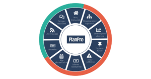 Juhtimistarkvara PlanPro 9 moodulit pakuvad mitmekülgseid võimalusi