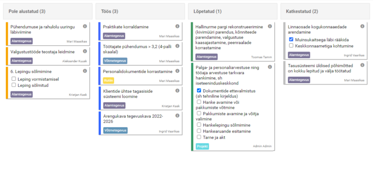 Projektijuhtimine - Kanban (tahvel)